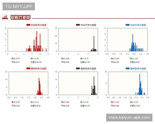 西甲赛季深度数据解读与球队战术趋势全景分析